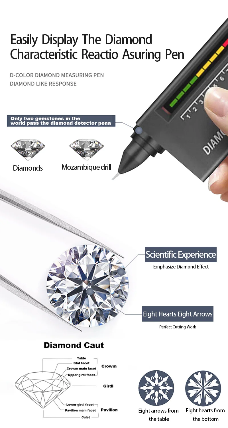 One piece of S925 sterling silver eternity ring set with a cushion-cut moissanite ranging from 1 to 4 carats, perfect for a wedd