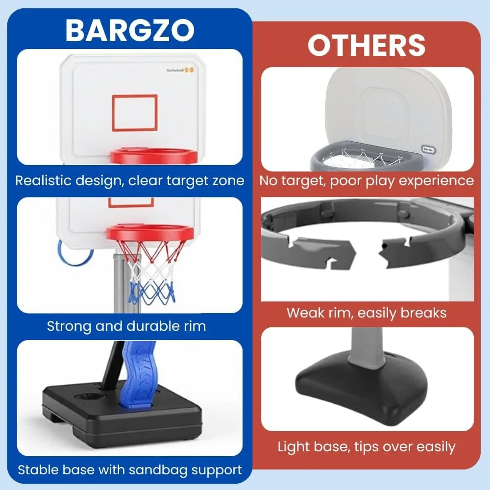 Toddler Basketball Hoop, Height Adjustable 2.5-5.5ft, Indoor & Outdoor Set with Balls & Pump, for Ages 1-5