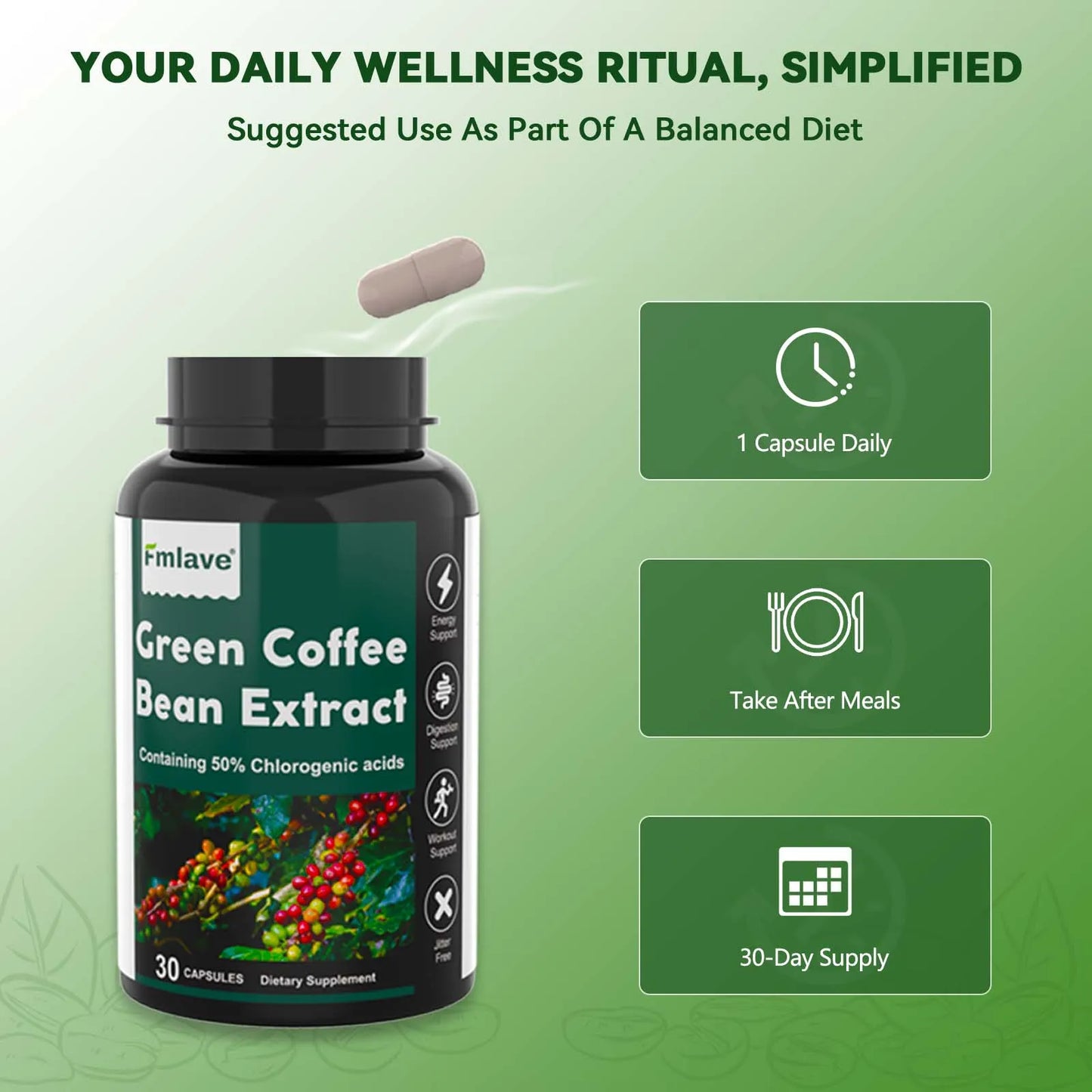 Fmlave 750mg Green Coffee Bean Extract for Weight Loss for Women and Men - Appetite Suppressants for Weight Loss with Chlorogenic Acid - Herbal Fat Burner to Assist with Weight Loss 30 Count