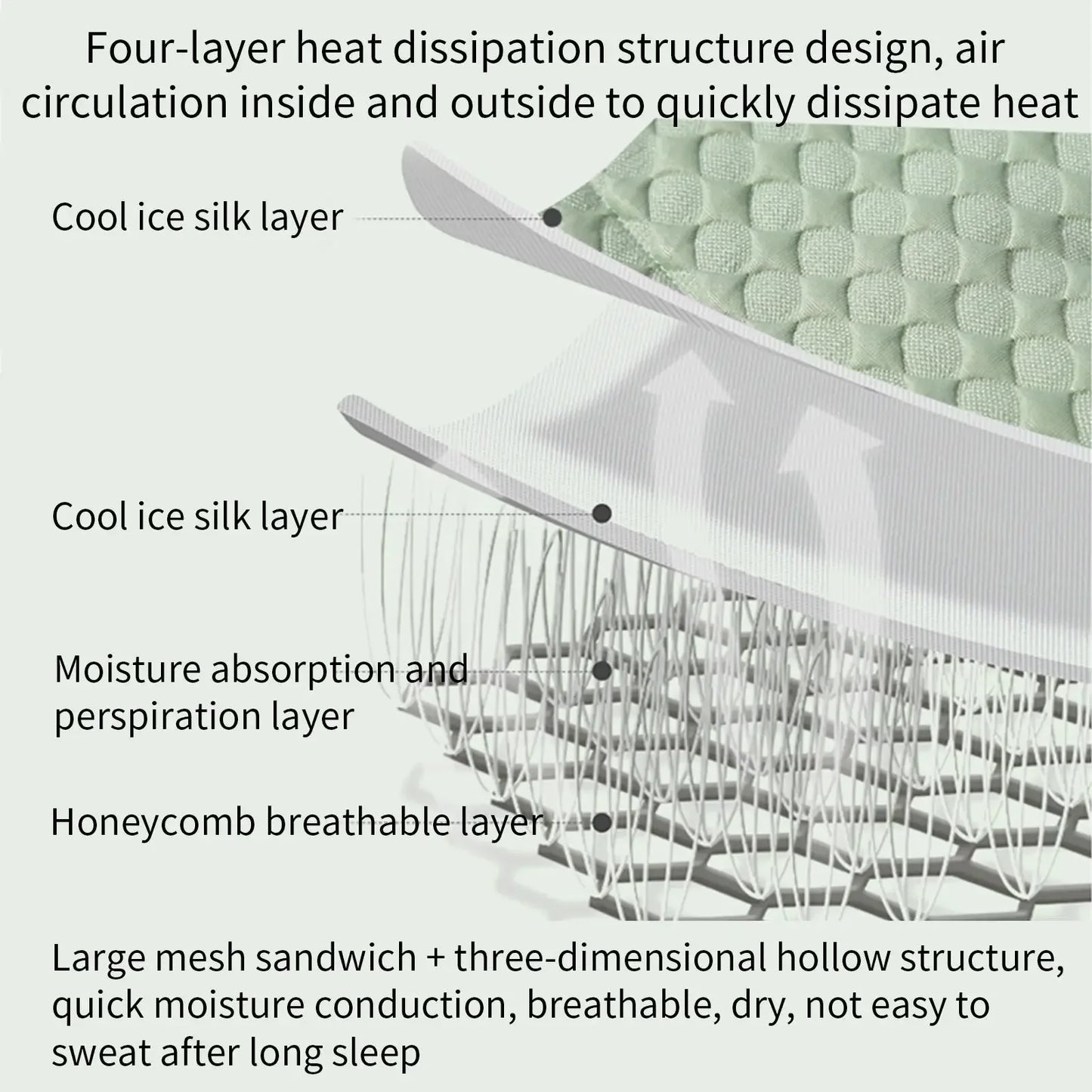 Baby Stroller Cooling Seat Pads for Summer Seats Cushion Kids Pram Comfortable Soft Pad Baby Sleep Cushions Breathable Pram Mats