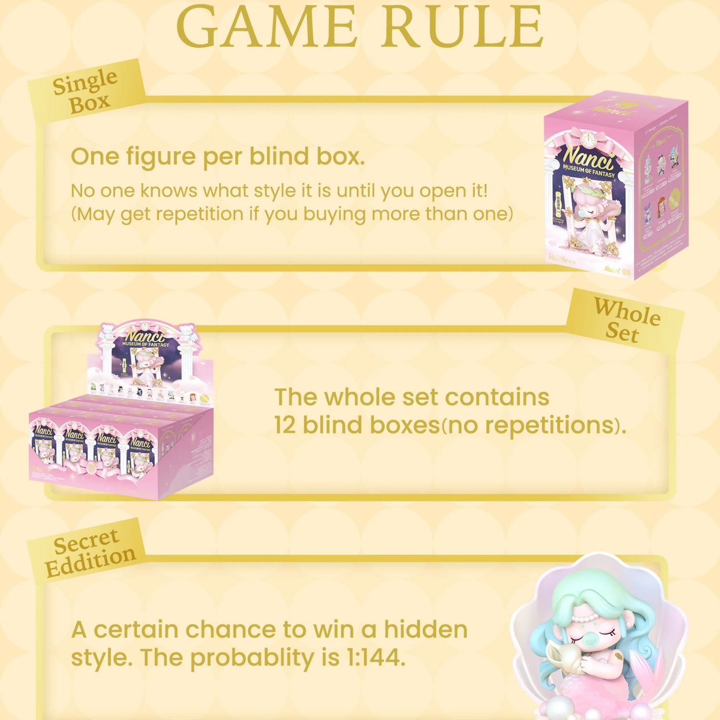 Rolife Nanci Blind Box Nanci's Museum of Fantasy Action Figure Collectible Doll Toys Surprise Box for Kids Friends Adults