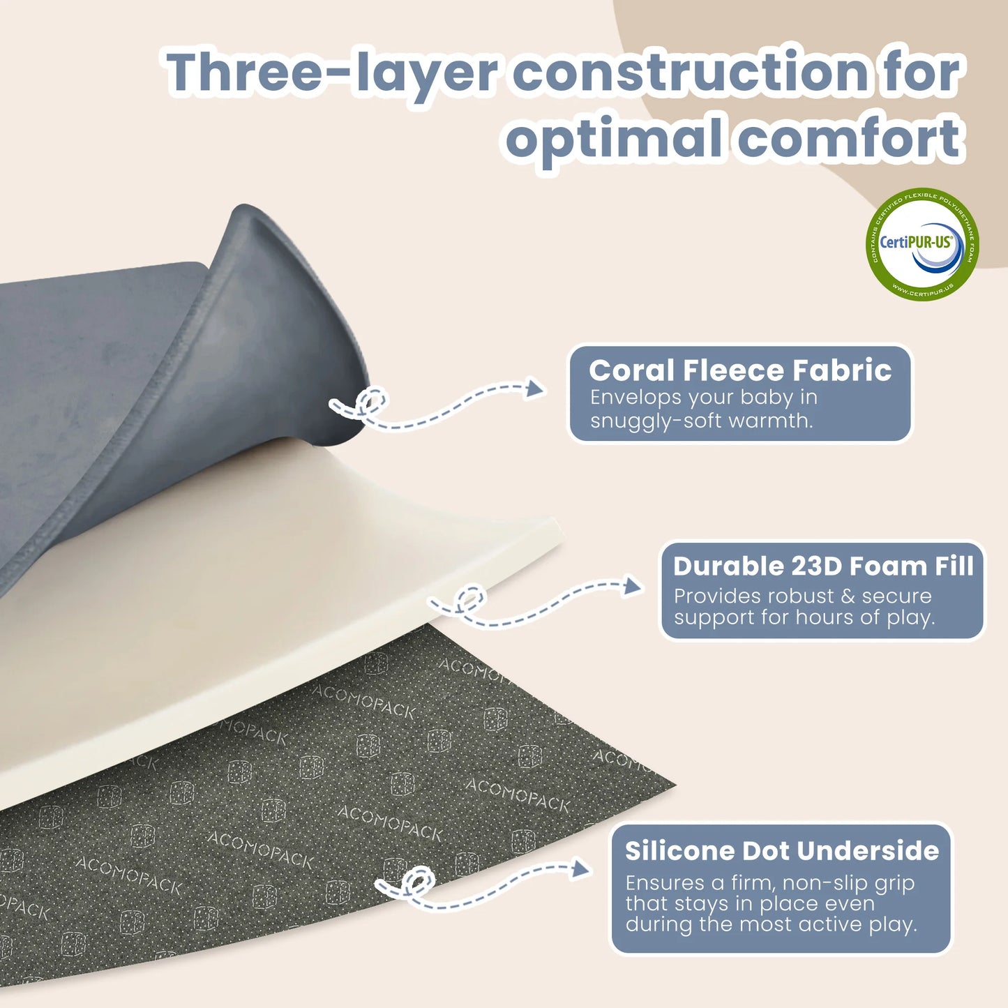 2cm Thick Baby Play Mat for Tummy Time Memory Foam Carpet Large Crawling Soft Velvet Non-Slip Nursery Rug for Floor Kids