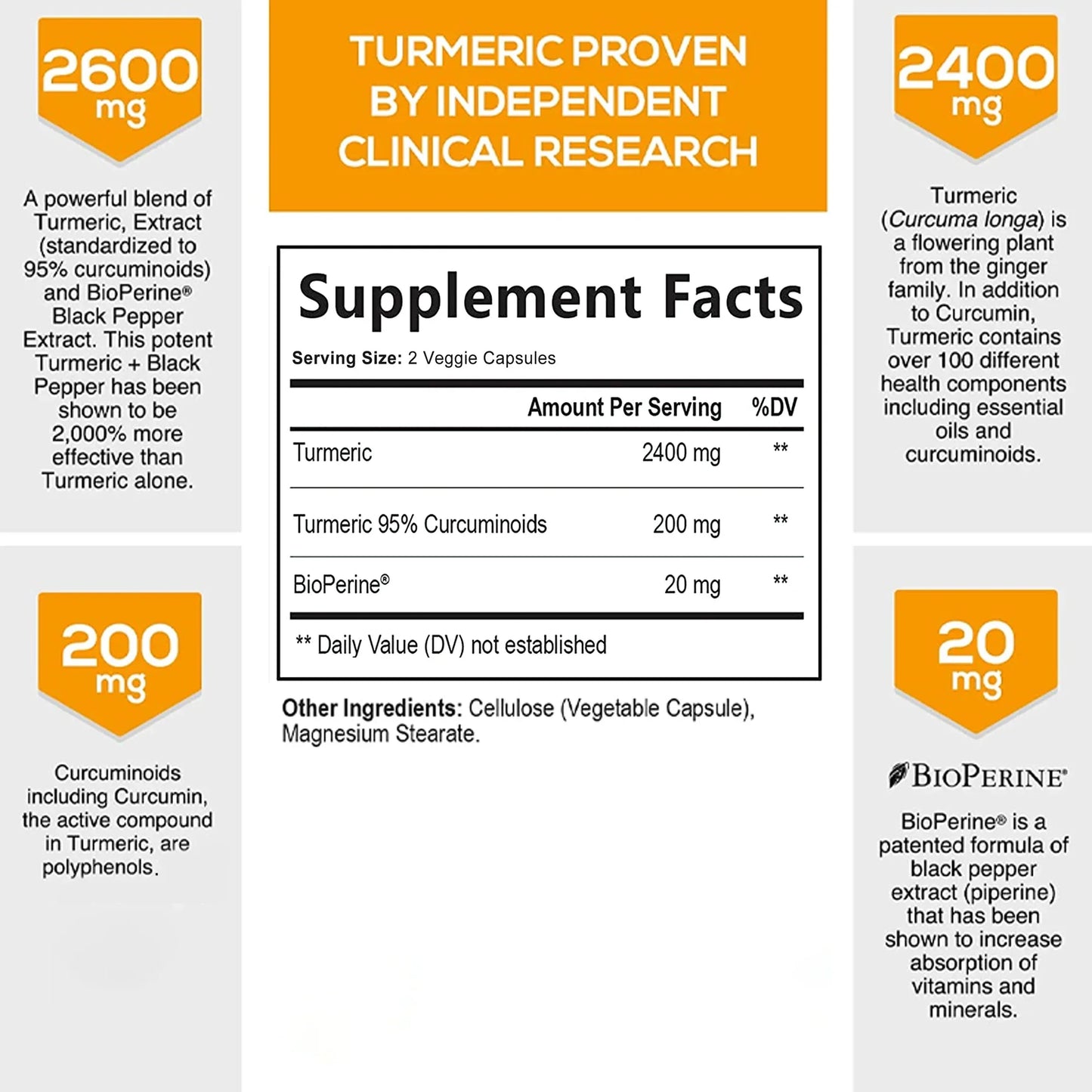 Turmeric Curcumin 2600mg - Helps Promote Joint and Heart Health, Improve Mobility, and Enhance Absorption - 120 Capsules
