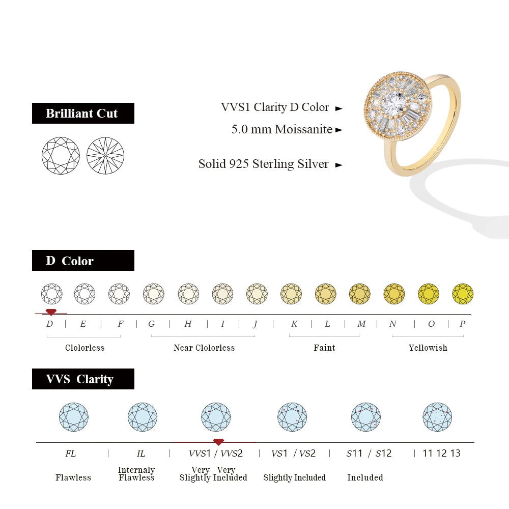Round Cut 0.5CT Full Moissanite Ring DVVS1 Real 925 Sterling Silver for Women Engagement Fine Jewelry Shipping From USA