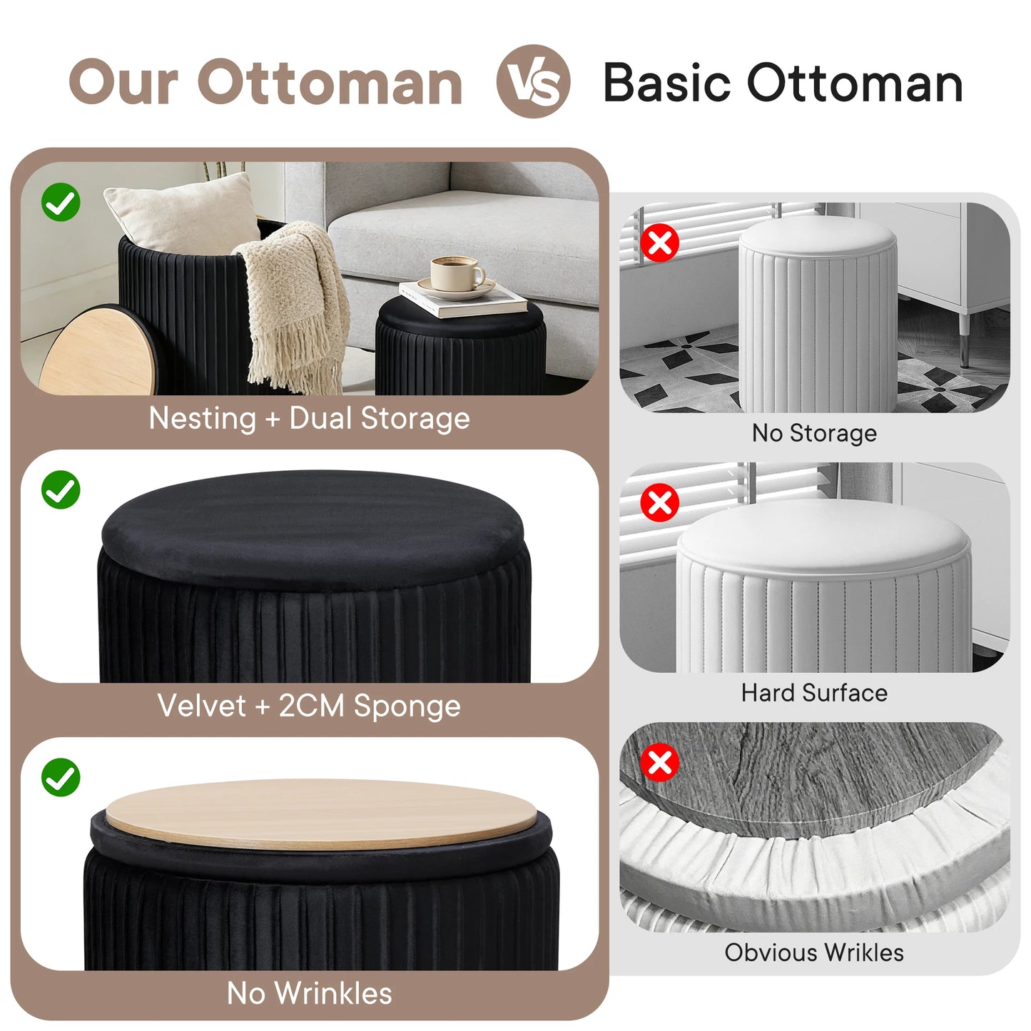 JHK Living Room Round Ottoman with Storage Set of 2 Hidden  Footstool Toy Box Bedroom Bench Strong Load-bearing Capacity Stool