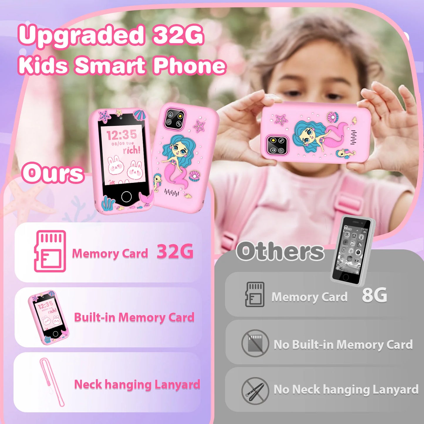 M SANMERSEN Kids Smart Phone for 3-6 Year Olds – 2.8" Touchscreen, Dual Camera, 28 Learning Games, MP3 Music Player, 32GB SD Card – Educational Toddler Phone Toy for Boys & Girls