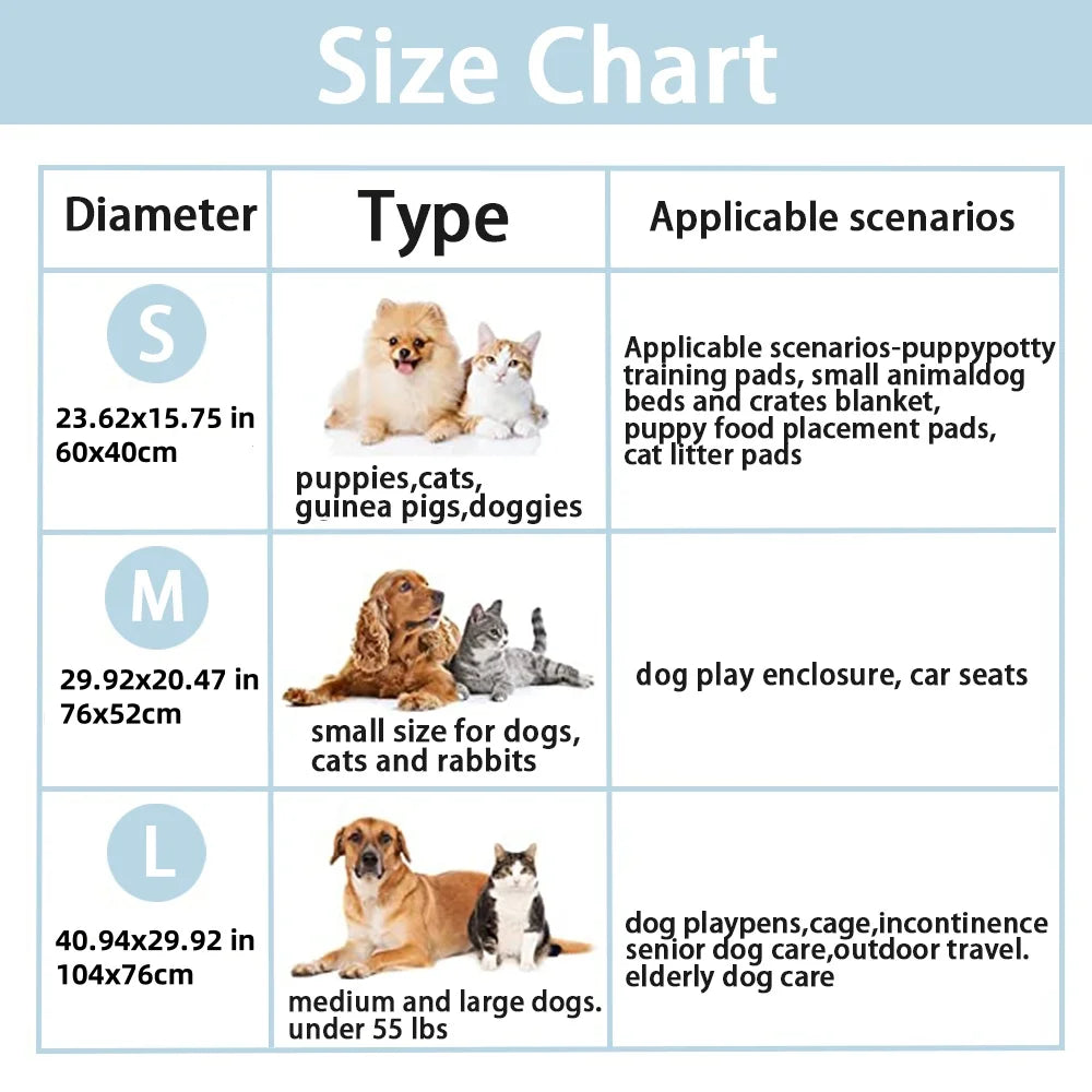 Waterproof Dog Blanket Thickened Pet Blanket Warm Breathable Dog Mat Machine Washable Pet Sheet Cat Sofa Cushion Dog Accessories