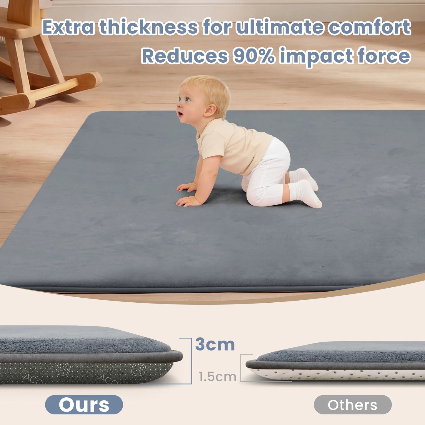 2cm Thick Baby Play Mat for Tummy Time Memory Foam Carpet Large Crawling Soft Velvet Non-Slip Nursery Rug for Floor Kids