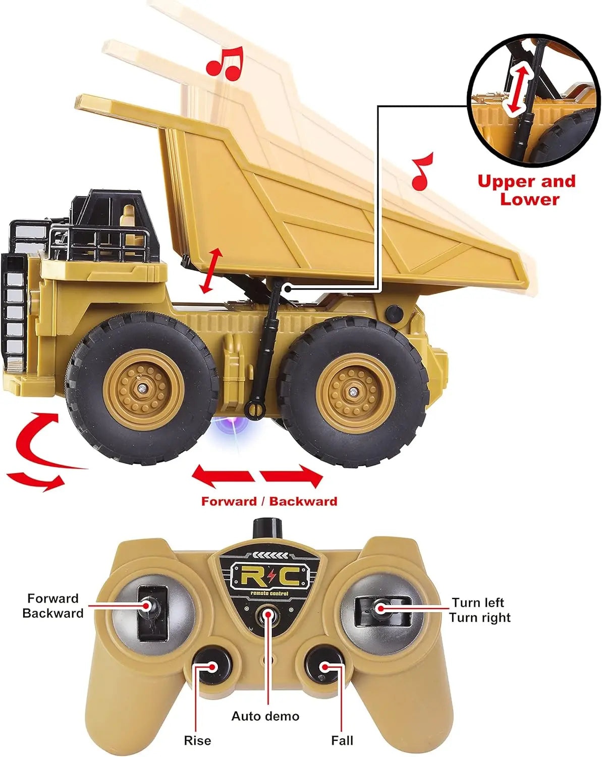2 PCS Remote Control Construction Vehicle Toy Set Friction-Powered RC Excavator & RC Truck for Kid Christmas Birthday Gift
