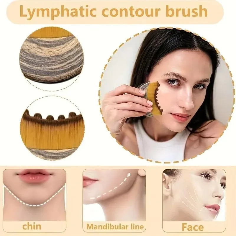 Lymphatic Contour Face Brush Ergonomically Designed To Fit Sculpting Drainage Massager for Face The Skin Precisely LBHL31